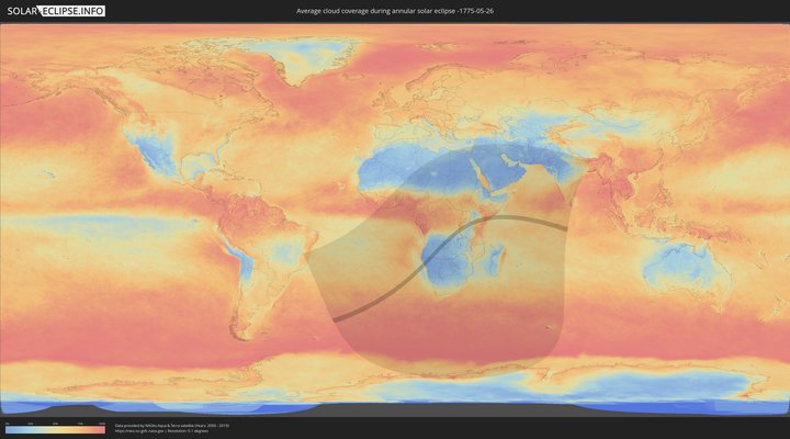 cloudmap