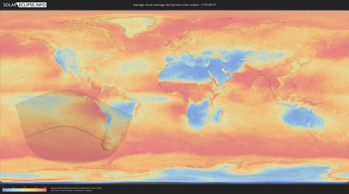 cloudmap