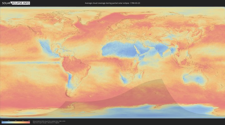 cloudmap