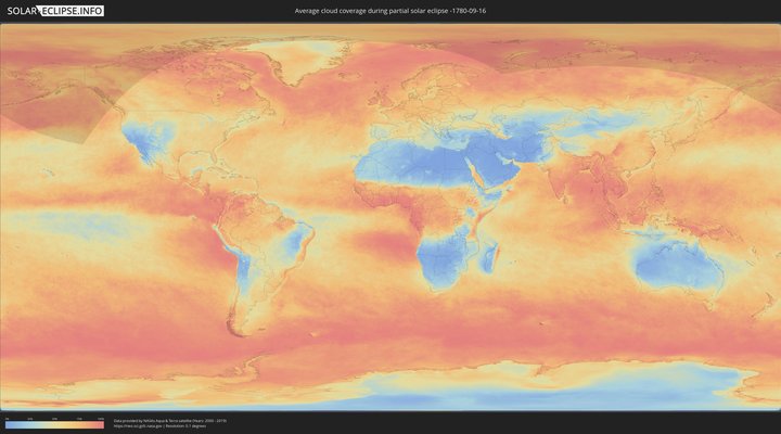 cloudmap