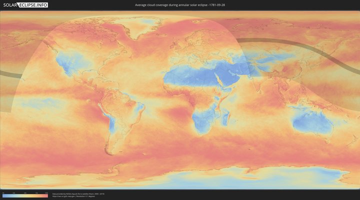 cloudmap