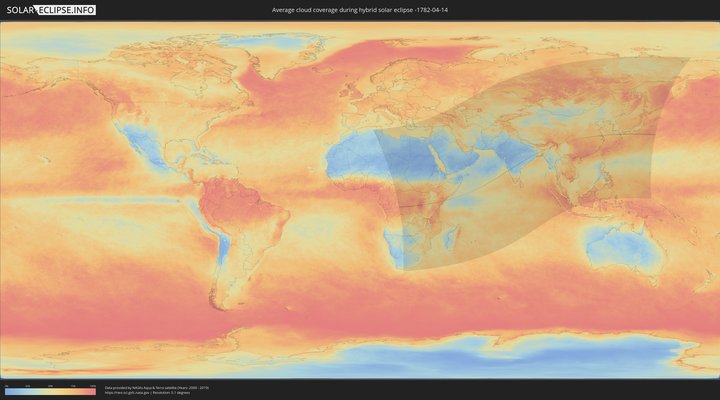 cloudmap