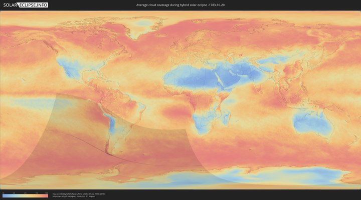 cloudmap