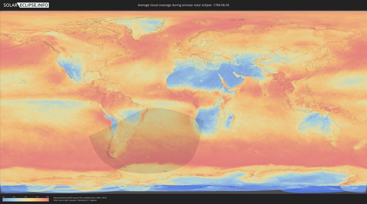 cloudmap