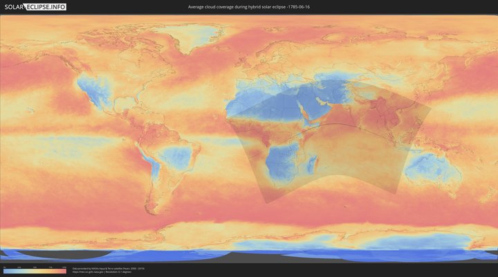 cloudmap