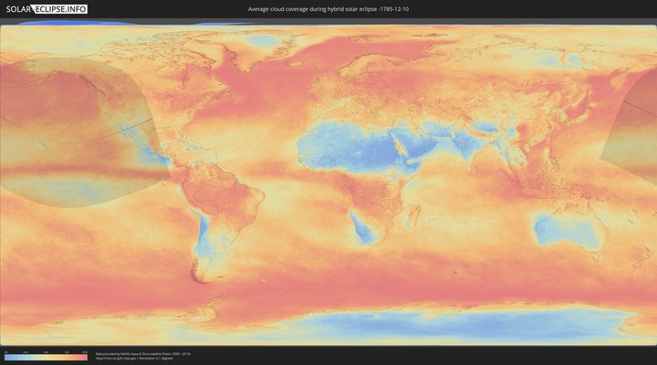 cloudmap