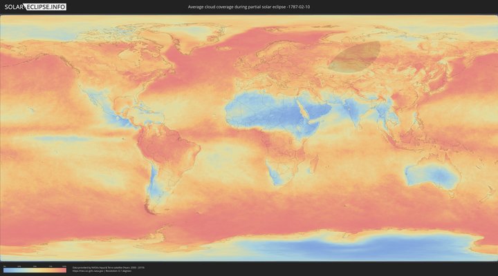 cloudmap