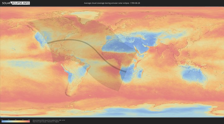 cloudmap