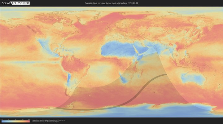 cloudmap