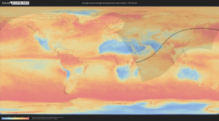 cloudmap