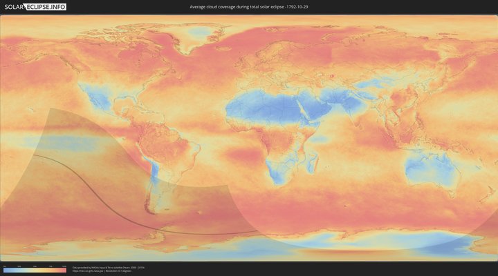 cloudmap