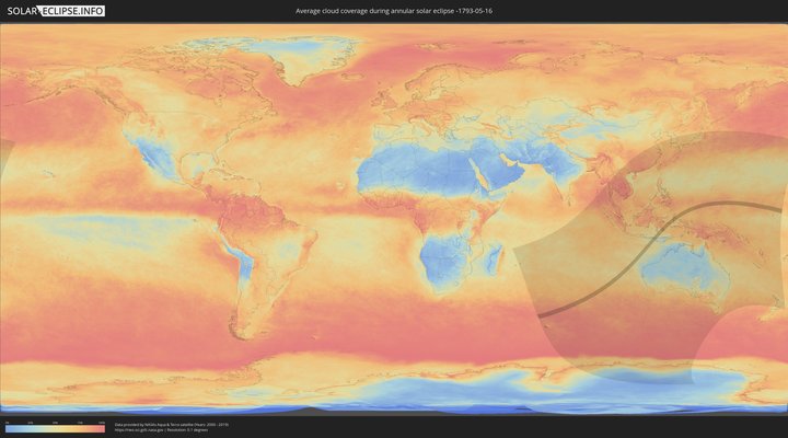 cloudmap