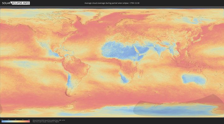 cloudmap