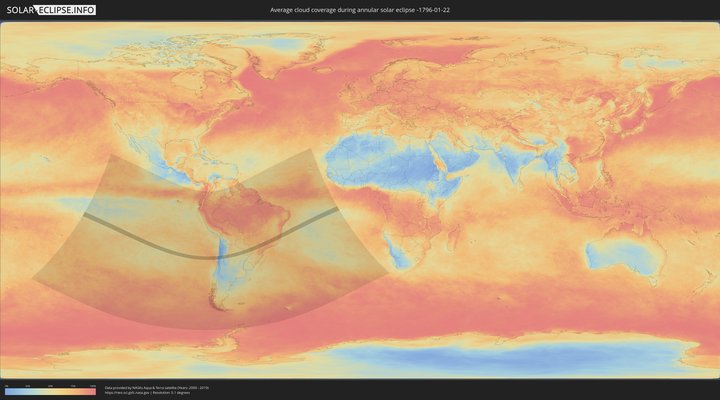 cloudmap