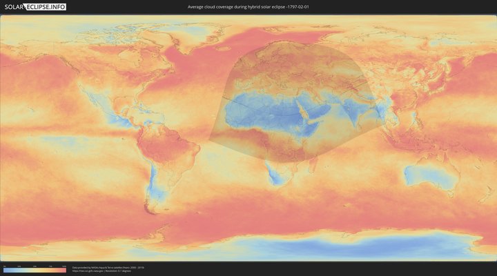 cloudmap