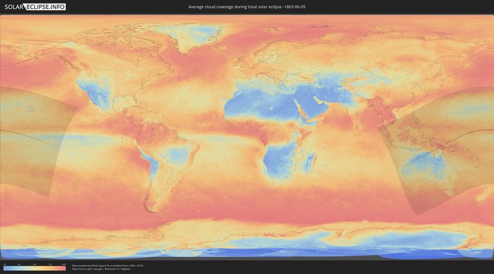 cloudmap