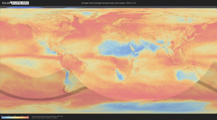 cloudmap