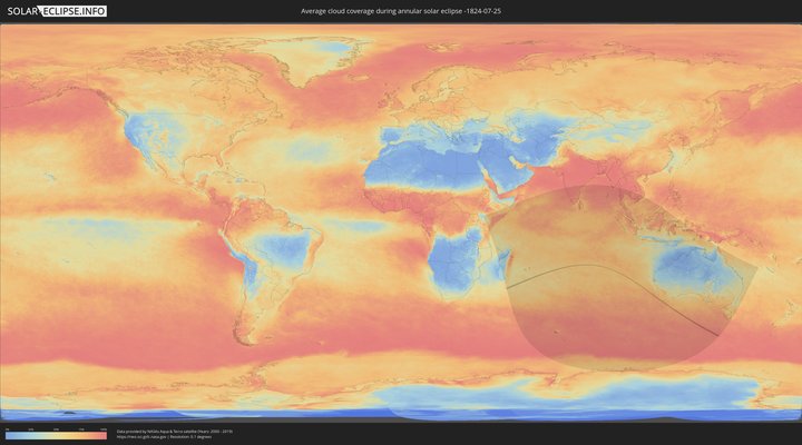 cloudmap