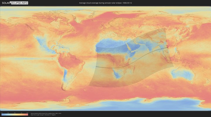 cloudmap