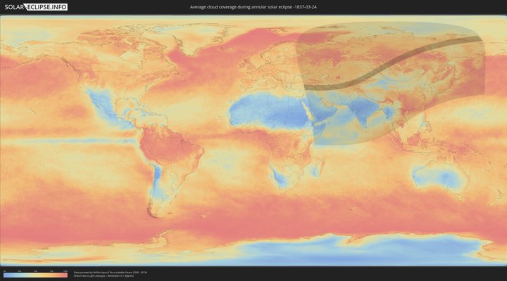 cloudmap