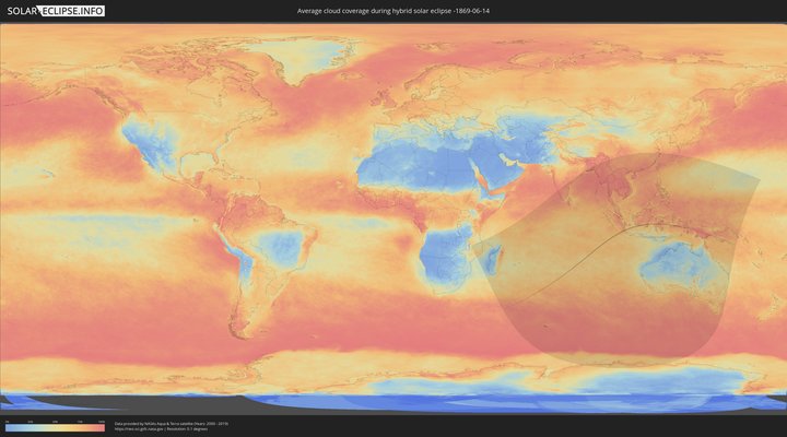 cloudmap