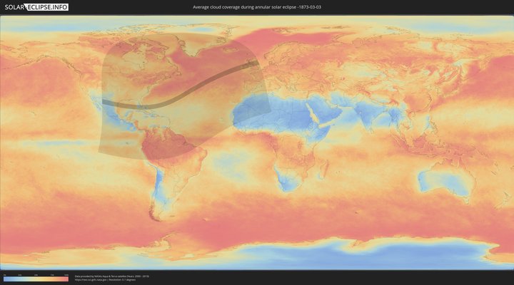 cloudmap