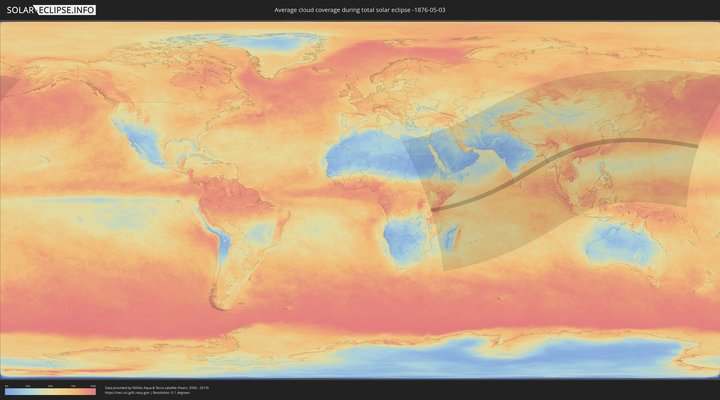 cloudmap