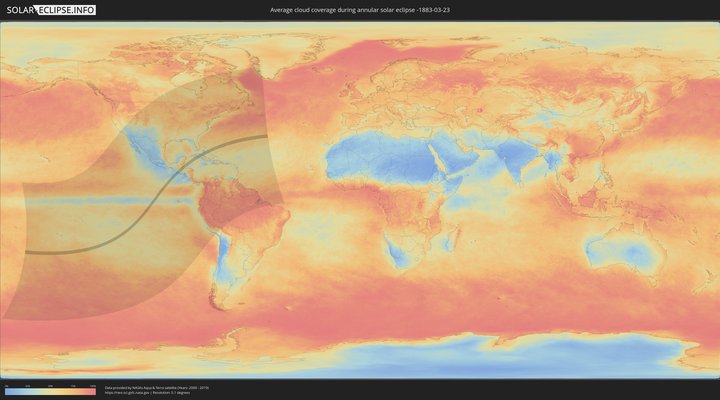 cloudmap