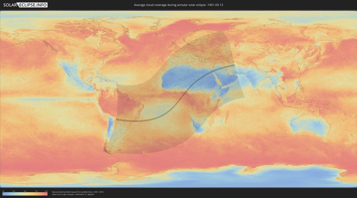 cloudmap