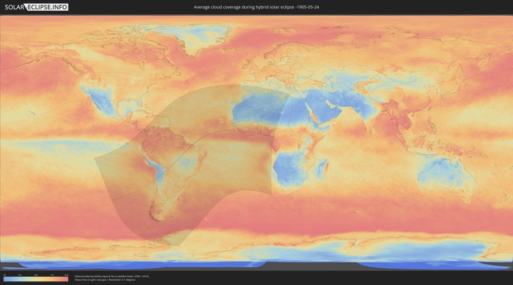 cloudmap