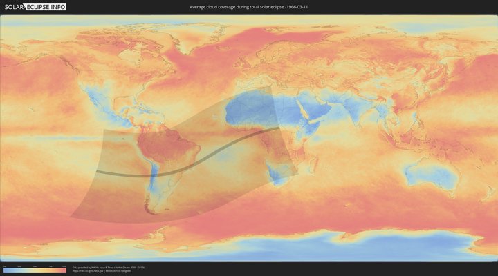 cloudmap