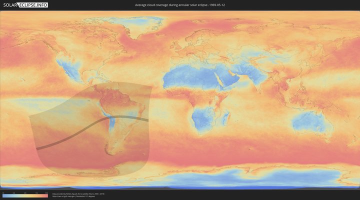 cloudmap