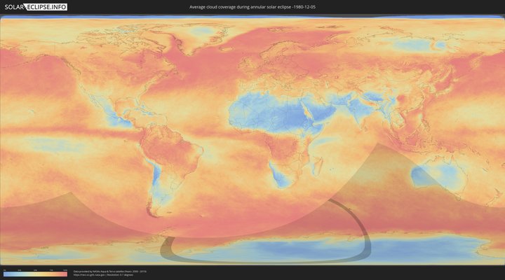 cloudmap