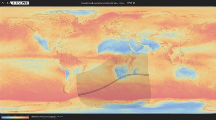 cloudmap