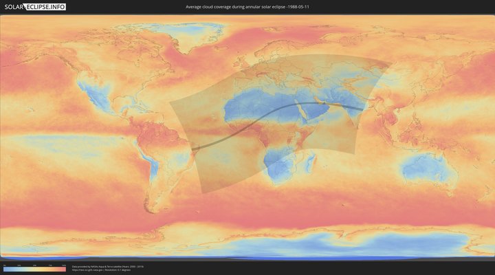 cloudmap