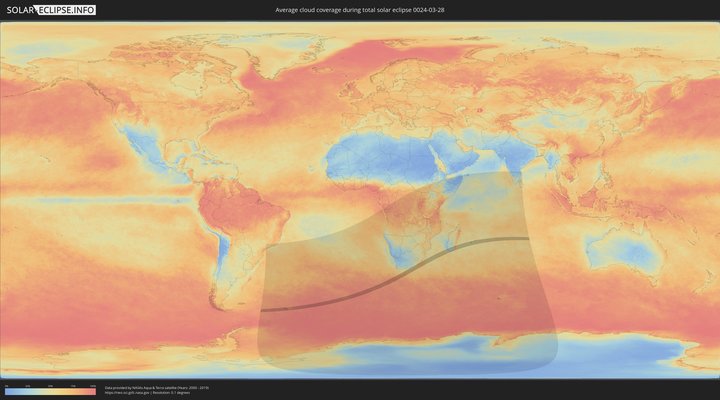 cloudmap