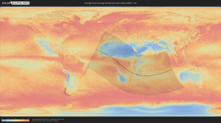 cloudmap