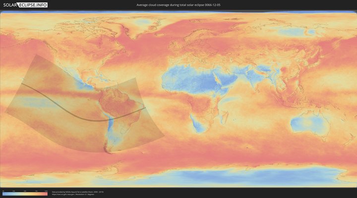 cloudmap