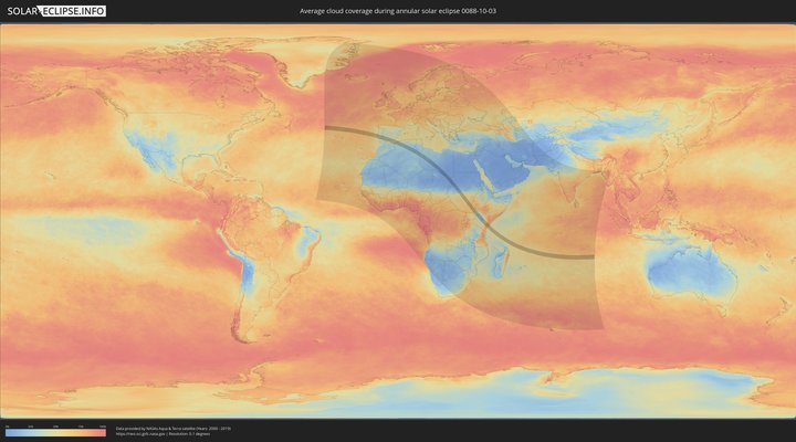 cloudmap