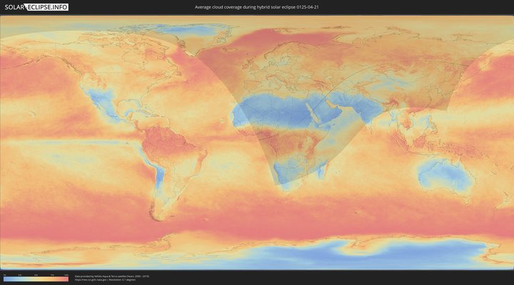 cloudmap