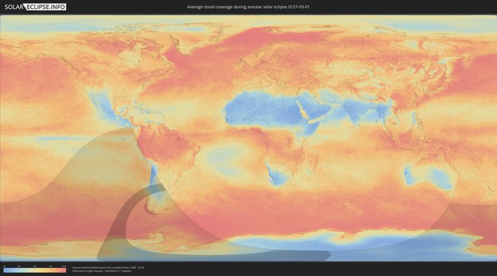 cloudmap