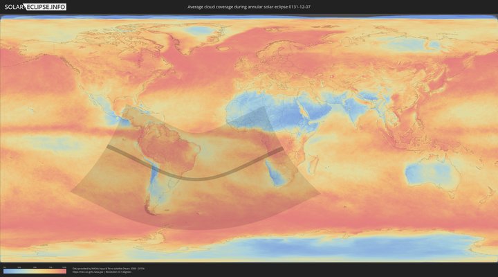 cloudmap