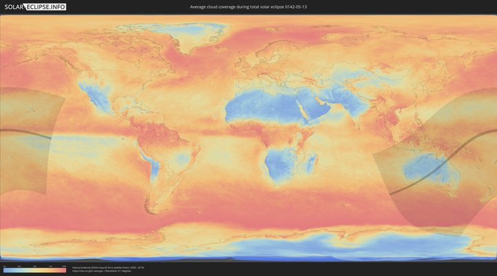 cloudmap