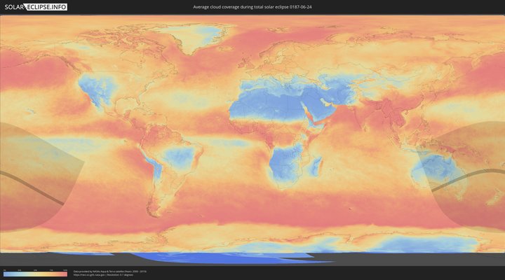 cloudmap