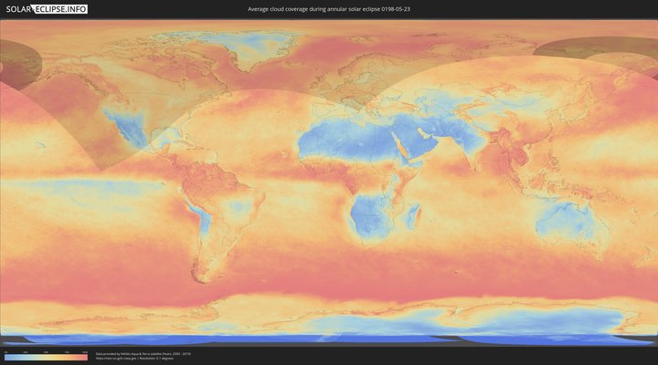 cloudmap