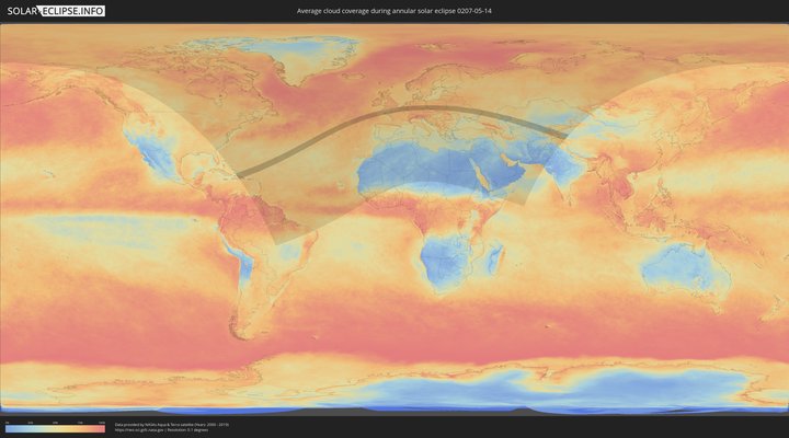 cloudmap