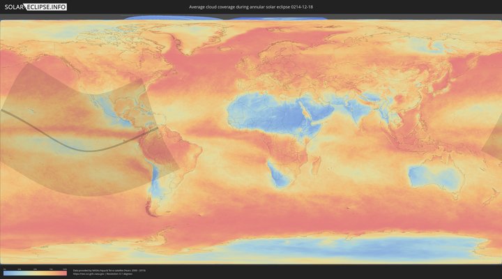 cloudmap