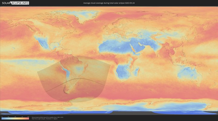 cloudmap