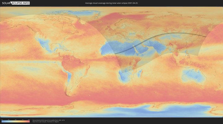 cloudmap