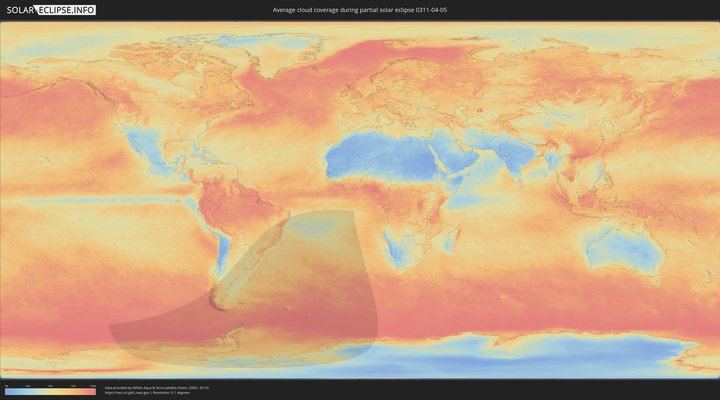 cloudmap